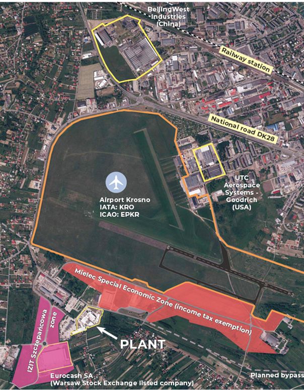 Business surroundings of the site